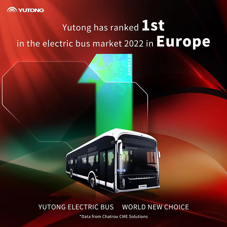 Yutong se sitúa en el primer puesto de ventas de autobuses eléctricos en Europa